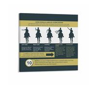 KCDFDVJFBM Horse Rider Hand Signals Educational Poster, Training & Communication Guide, Tack Room Stable Decor(Framed,12x18inch(30x45cm))