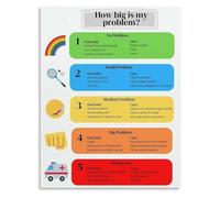 KCDFDVJFBM How Big Is My Problem Mindful Perspective Mental Health Retro Canvas Wall-Art for Room Decor(Framed,12x18inch(30x45cm))