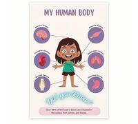 KCDFDVJFBM Human Body Parts Chart, Educational Poster for Pre-K, Kindergarten, Daycare, and Home Learning Spaces(Unframed,08x12inch(20x30cm))