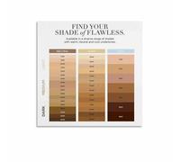KCDFDVJFBM Human Skin Color Palette Chart, Illustration Poster, Vintage Style Wall-Art for Bedroom, Office, Gift Idea(Unframed,16x24inch(40x60cm))