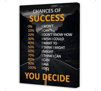 KCDFDVJFBM Hustle Motivational Canvas - Grind and Success Quote Wall Decor for Startup Office, Coworking Space, or as a Gift for the Hard Worker(Framed,12x18inch(30x45cm))