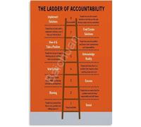 KCDFDVJFBM Inspirational Office Poster Accountability Ladder Canvas Wall-Art for Workplace Bedroom Decor Leadership Art(Unframed,12x18inch(30x45cm))