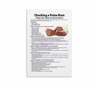 KCDFDVJFBM Instruction How to Check Pulse Rate Step by Step for Home Decor(Framed,16x24inch(40x60cm))