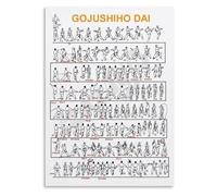 KCDFDVJFBM Karate School Decor Kata Training Chart Traditional Martial Arts Poster Canvas Wall-Art for Dojo Gym Student Gift(Framed,08x12inch(20x30cm))