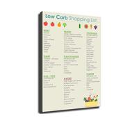 KCDFDVJFBM Kitchen Decor Low Carb Foods Poster - Shopping List Chart for Healthy Diet & Home(Framed,16x24inch(40x60cm))