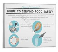 KCDFDVJFBM Kitchen Food Poster Serving and Ice Handling Guide Educational Infographic for Restaurant Commercial Use Canvas Wall-Art(Unframed,12x18inch(30x45cm))