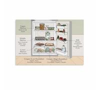 KCDFDVJFBM Kitchen Hacks Food Storage Tips Printable Poster Canvas Painting Wall Decor for Home Kitchen Pantry Organization Bedroom Office(Unframed,08x12inch(20x30cm))