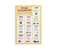KCDFDVJFBM Kitchen Nutrition Chart Canvas Wall-Art Vitamin Guide Poster for Healthy Cooking and Dining Room Decor(Framed,12X18inch(30X45cm))