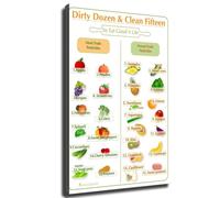 KCDFDVJFBM Kitchen Wall-Art Dirty Dozen Clean Fifteen Poster EWG Healthy Food Guide Chart Canvas Print Home Decor(Framed,12x18inch(30x45cm))
