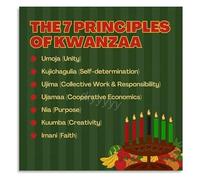 KCDFDVJFBM Kwanzaa Celebration Poster The 7 Principles for Unity and Culture Canvas Painting for Family Room(Framed,08x12inch(20x30cm))