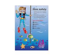 KCDFDVJFBM Learn to Dive Poster Basic Diving Techniques and Tips Educational Art for Pool Area Decor(Framed,12x18inch(30x45cm))