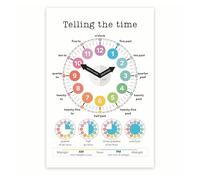 KCDFDVJFBM Learn to Tell Time Poster - Analog Clock Learning Chart for - Classroom Teaching Aid & Homeschool Resource(Unframed,16x24inch(40x60cm))