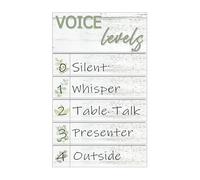 KCDFDVJFBM LED Tap Light Voice Level Chart, Battery Operated Push Light and Noise Monitor Poster for Elementary Classroom Teachers(Framed,16x24inch(40x60cm))