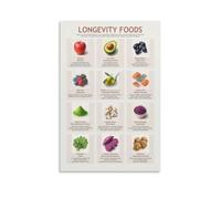 KCDFDVJFBM Longevity Research Foods Poster Chart Anti Aging Diet Plan for Wellness Enthusiasts Educational Canvas Wall-Art(Unframed,12x18inch(30x45cm))
