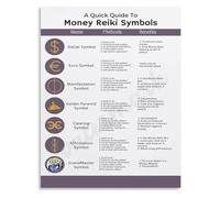 KCDFDVJFBM Manifesting Abundance Poster A Guide to and Intention for Success Canvas Wall-Art for Vision Board Room Study(Unframed,16x24inch(40x60cm))