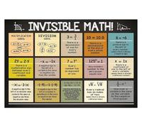 KCDFDVJFBM Math Teacher Resources Middle School, Invisible Math Poster Set for Classroom Decor, Laminated Rules for Algebra Geometry, Grades 6th 7th 8th 9th (Framed,16x24inch(40x60cm))