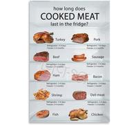 KCDFDVJFBM Meal Prep Guide How Long Cooked Meat Lasts Canvas Wall-Art for Kitchen Counter Dining Room Foodie Gift(Framed,08x12inch(20x30cm))
