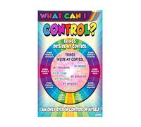 KCDFDVJFBM Mental Health Education Poster: Growth Mindset and What I Can Control Guide for Classroom, Counselor & Therapist Office Decor(Unframed,12x18inch(30x45cm))