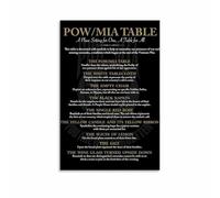 KCDFDVJFBM Military Memorial Wall-Art Honor Poster Soldier Tribute Canvas Print for Veterans Day Memorial Day Home Decor Living Room(Framed,16x24inch(40x60cm))