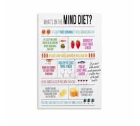 KCDFDVJFBM MIND Diet Inspired Grocery List Poster Educational Food Chart Canvas Wall-Art for Healthy Kitchen and Dining Room Wall Decor(Unframed,08x12inch(20x30cm))