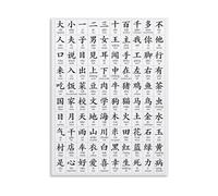 KCDFDVJFBM Minimalist Chinese Characters Learning Poster with Pinyin and English Meanings Canvas Painting Wall-Art for Bedroom Living Room Decor(Unframed,08x12inch(20x30cm))