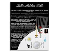 KCDFDVJFBM Missing Man Table Fallen Soldier Memorial Poster Honor Tribute Canvas Wall-Art for Office Entryway Decor(Unframed,16x24inch(40x60cm))