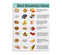 KCDFDVJFBM Modern Diabetic Breakfast Chart Educational Poster Healthy Eating Canvas Wall-Art for Kitchen Office(Unframed,08x12inch(20x30cm))