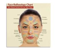 KCDFDVJFBM Modern Face Art Poster Abstract Facial Contours Canvas Wall-Art Print for Contemporary Home Decor Bedroom Living Room Wall Decor(Framed,12x18inch(30x45cm))