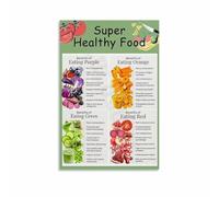 KCDFDVJFBM Modern Food Poster Botanical Fruit Vegetable Print Wellness Wall-Art Kitchen Decor for Apartment Living Room(Unframed,08x12inch(20x30cm))