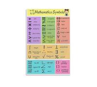 KCDFDVJFBM Modern Math Decor Mathematics Symbols Educational Poster Canvas Wall-Art for Study Room Office Living Room and Bedroom Aesthetic(Unframed,08x12inch(20x30cm))
