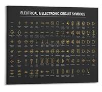 KCDFDVJFBM Modern Physics Poster Electronic Symbols Knowledge Canvas Art for Wall Decor in Living Room Bedroom and Office(Unframed,12x18inch(30x45cm))