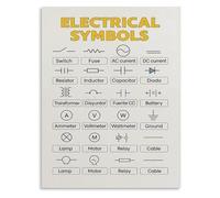 KCDFDVJFBM Modern Physics Poster Electronic Symbols Knowledge Canvas Art for Wall Decor in Living Room Bedroom and Office(Unframed,08x12inch(20x30cm))