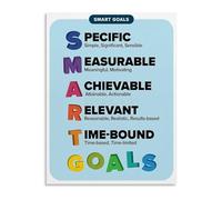 KCDFDVJFBM Motivational Smart Goals Chart Poster Canvas Wall-Art Print for Office Decor Home Study Bedroom Success Planning(Unframed,16x24inch(40x60cm))