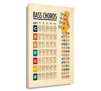 KCDFDVJFBM Music Theory Wall-Art Bass Guitar Chords Chart Poster Educational Fingering Guide Canvas Print Vertical for Musicians Bedroom Studio Decor(Framed,12X18inch(30X45cm))