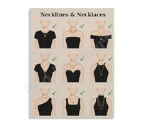 KCDFDVJFBM Necklines Necklaces Coordination Guide Canvas Painting Wall-Art for Home Decor Bedroom Living Room(Framed,08x12inch(20x30cm))