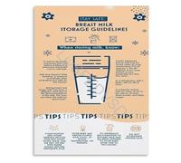 KCDFDVJFBM Never Wonder How to Store Breast Milk Again Lactation Educational Poster Wall-Art Canvas for Confident Moms(Framed,16x24inch(40x60cm))