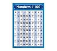 KCDFDVJFBM Numbers 1-100 Poster Educational Counting Chart for Preschool Kindergarten Elementary Classroom Math Wall Decor(Unframed,12x18inch(30x45cm))