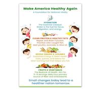KCDFDVJFBM Nutrition and Healthy Eating Poster Food Pyramid Chart for Making Better Food Choices Daily Guide(Framed,16x24inch(40x60cm))