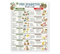 KCDFDVJFBM Nutrition Guide for Healthy Blood Sugar Food List Poster Low Sugar Grocery Chart Meal Planning Aid Smart Dietary Choices Wellness Resource(Framed,16x24inch(40x60cm))