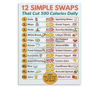 KCDFDVJFBM Nutrition Guide Poster 12 Simple Swaps That Cut 500 Calories Daily Canvas Wall-Art for Kitchen Fitness Room(Framed,08x12inch(20x30cm))
