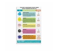 KCDFDVJFBM Open Communication and Health Poster Canvas Wall-Art for Supportive Relationship Space Decor(Unframed,12x18inch(30x45cm))