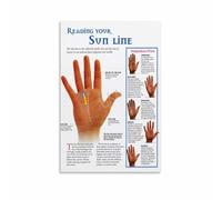 KCDFDVJFBM Palm Reading for Beginners Poster Fortune Telling Fun Guide Chart Educational Wall-Art for Party Game Night Living Room Bedroom Decor(Unframed,16x24inch(40x60cm))