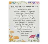 KCDFDVJFBM Parenting Quote Canvas Art Poster with the Learn What They Live Verse for Your Inspiring Reading Corner(Unframed,16x24inch(40x60cm))