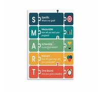 KCDFDVJFBM PE SMART Goal Poster Specific Measurable Achievable Relevant Time Bound Chart Educational Wall-Art for Physical Education Teacher Home Study(Framed,12x18inch(30x45cm))