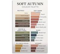 KCDFDVJFBM Personal Color Analysis Poster Soft Autumn Palette Warm Neutral Shades Fashion Design Makeup Studio Home Decor Art(Unframed,16x24inch(40x60cm))