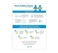 KCDFDVJFBM Pool Canvas Poster Water Tips Swimming Guidelines Wall-Art for Lake House Poolside Decor(Framed,12x18inch(30x45cm))