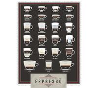KCDFDVJFBM Pop Chart Coffee Guide - The Compendious Chart of Espresso, Latte, Cappuccino, Cold Brew Types, Informative Kitchen Wall Art Print for Home & Office Decor (Unframed,16x24inch(40x60cm))