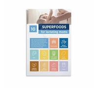 KCDFDVJFBM Postpartum Nutrition Best Foods for Breastfeeding Mothers Wall-Art Canvas Poster Informational Kitchen or Nursery Decor Motivational(Framed,08x12inch(20x30cm))