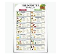 KCDFDVJFBM Pre Diabetic Diet Chart Food and Snacks List Meal Planning Guide for Blood Sugar Management Canvas Wall-Art for Pantry Decor (Framed,12x18inch(30x45cm))