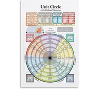 KCDFDVJFBM Precalculus Poster Unit Circle Trigonometry Chart Canvas Wall-Art for Study Room Decor Math Student Gift Quick Reference Guide(Unframed,08x12inch(20x30cm))